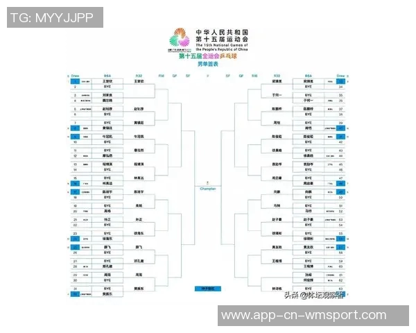 足总杯第4轮抽签定于北京时间1月13日凌晨揭晓精彩对阵安排